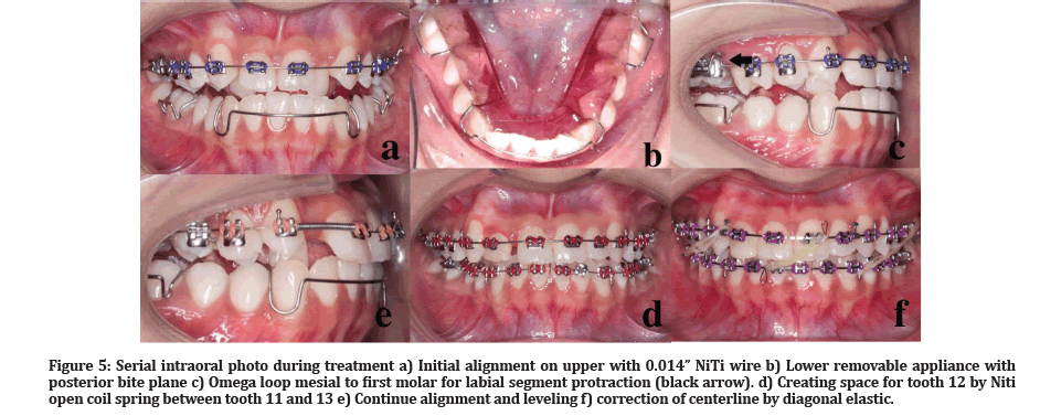 medical-dental-centerline