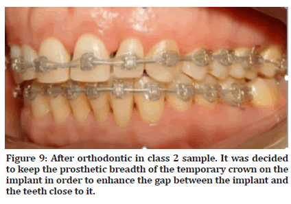 Medical-Dental-orthodontic