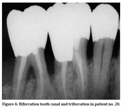 Medical-Dental-patient